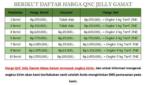 Juragan Herbal Di Magelang | Kota Magelang Jawa Tengah